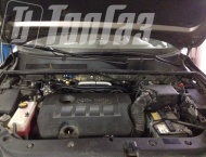 ��� �� Toyota RAV 4 - ����������� ����������