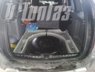 ��� �� Renault Daster - 