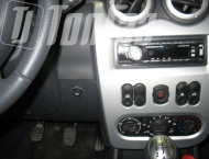 ��� �� Renault sandero - ������ ������������ � ��������� ������� ������