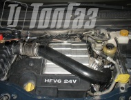 ��� �� Chevrolet Captiva - ����������� ����������