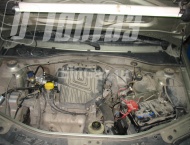 ��� �� Renault Logan - ����������� ����������