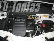 ��� �� Chevrolet Captiva - ����������� ����������
